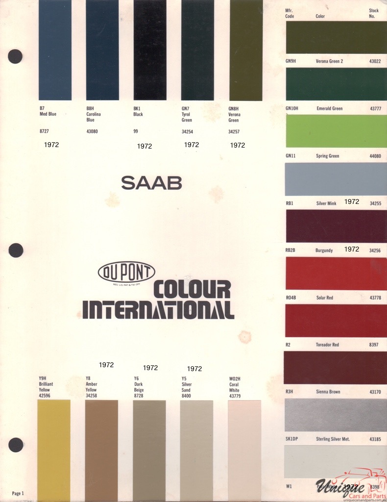 1972 SAAB International Paint Charts DuPont 1